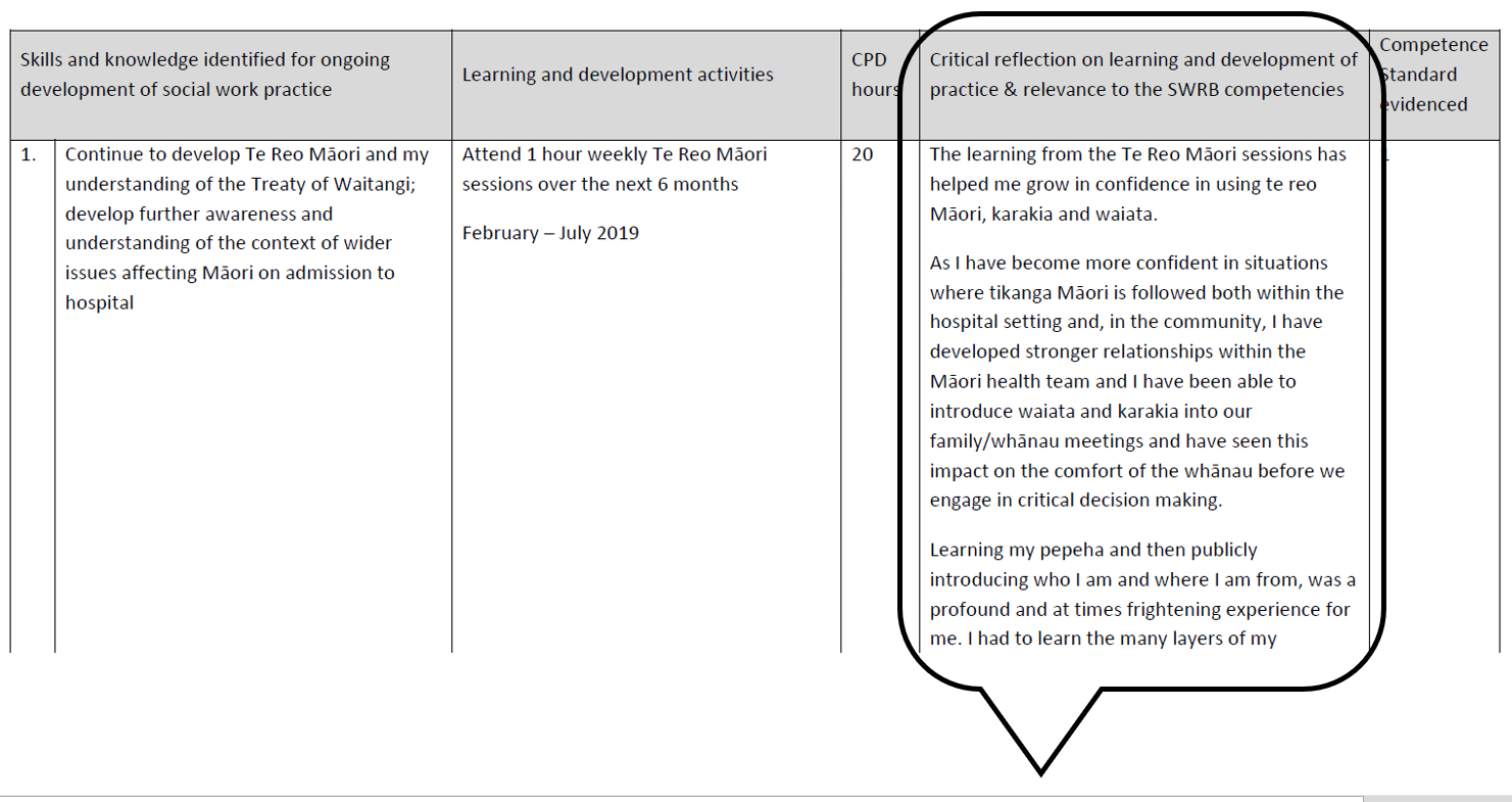 social-workers-registration-board-continuing-professional-development