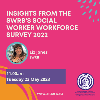 Graphic for insights from SWRBs Social Worker Workforce Survey